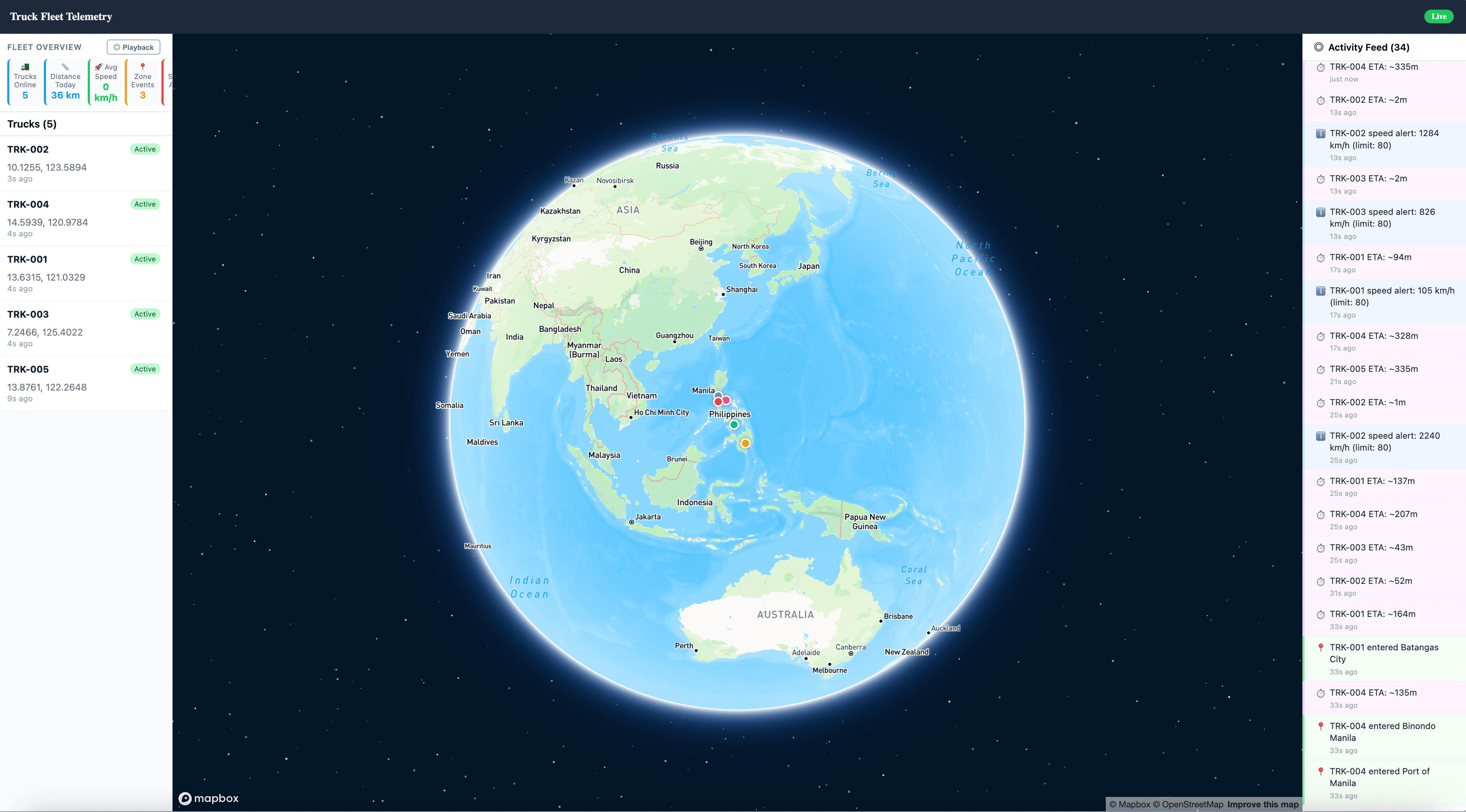 Route and driver operations view